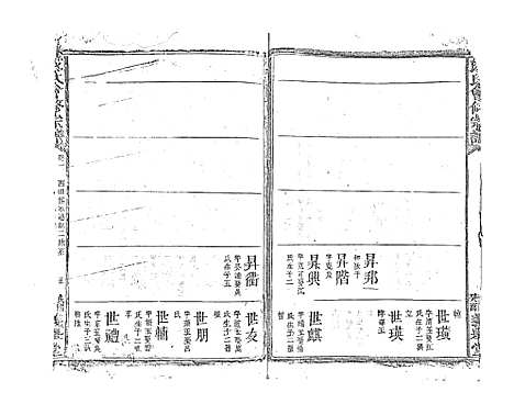 [段]段氏会修宗谱 (江西) 段氏会修家谱_八.pdf