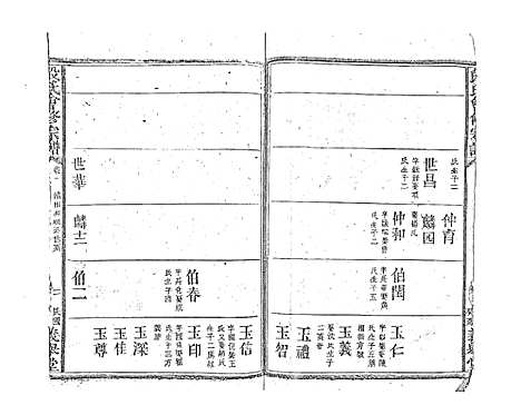 [段]段氏会修宗谱 (江西) 段氏会修家谱_九.pdf