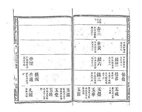 [段]段氏会修宗谱 (江西) 段氏会修家谱_九.pdf