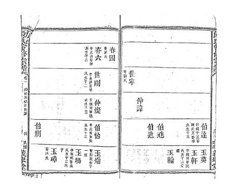 [段]段氏会修宗谱 (江西) 段氏会修家谱_九.pdf