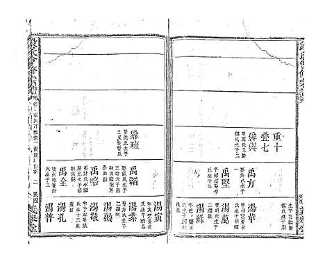 [段]段氏会修宗谱 (江西) 段氏会修家谱_十.pdf