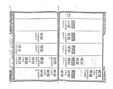 [段]段氏会修宗谱 (江西) 段氏会修家谱_十.pdf