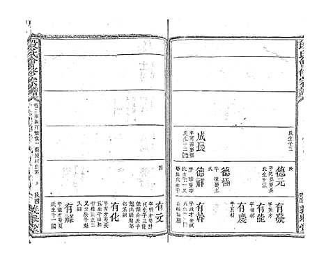 [段]段氏会修宗谱 (江西) 段氏会修家谱_十.pdf