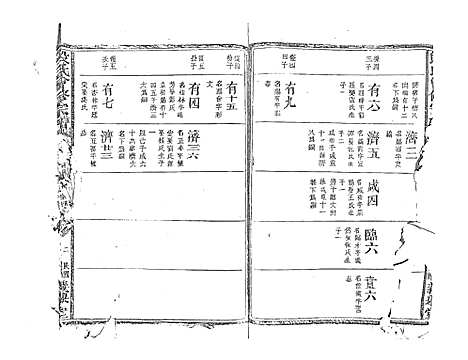 [段]段氏会修宗谱 (江西) 段氏会修家谱_十一.pdf