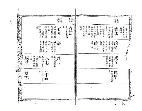 [段]段氏会修宗谱 (江西) 段氏会修家谱_十一.pdf