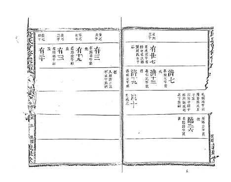 [段]段氏会修宗谱 (江西) 段氏会修家谱_十一.pdf