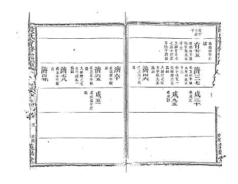 [段]段氏会修宗谱 (江西) 段氏会修家谱_十一.pdf