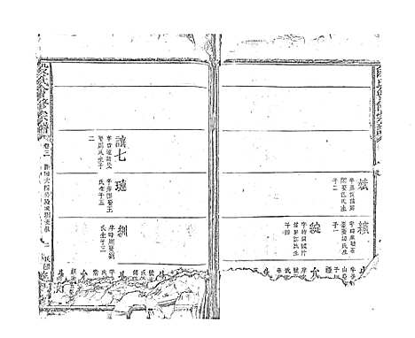 [段]段氏会修宗谱 (江西) 段氏会修家谱_十二.pdf