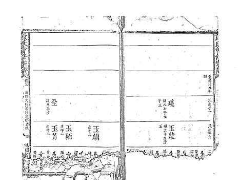 [段]段氏会修宗谱 (江西) 段氏会修家谱_十二.pdf