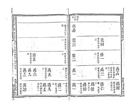 [段]段氏会修宗谱 (江西) 段氏会修家谱_十四.pdf