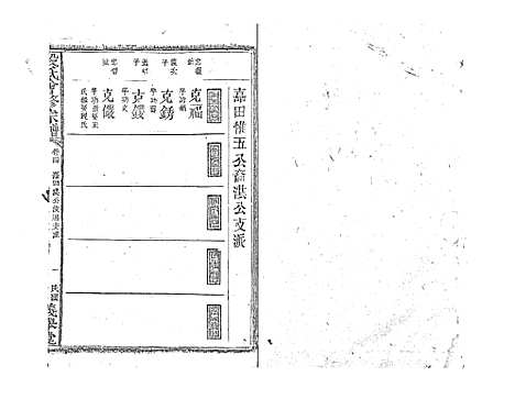 [段]段氏会修宗谱 (江西) 段氏会修家谱_十六.pdf