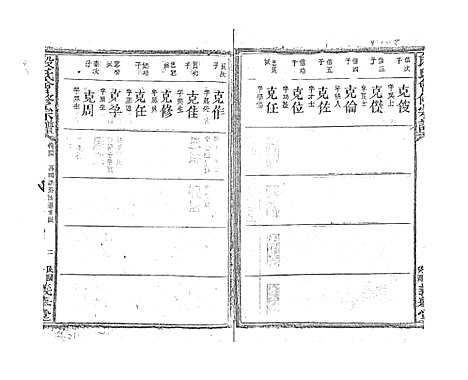 [段]段氏会修宗谱 (江西) 段氏会修家谱_十六.pdf