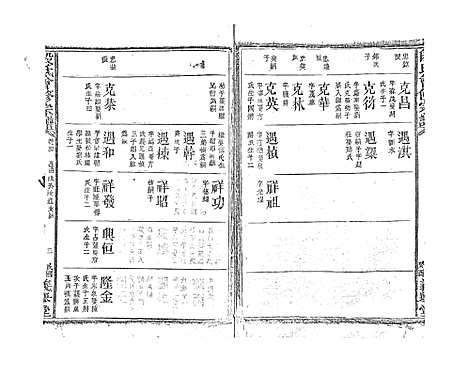 [段]段氏会修宗谱 (江西) 段氏会修家谱_十六.pdf