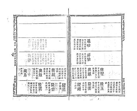 [段]段氏会修宗谱 (江西) 段氏会修家谱_十六.pdf