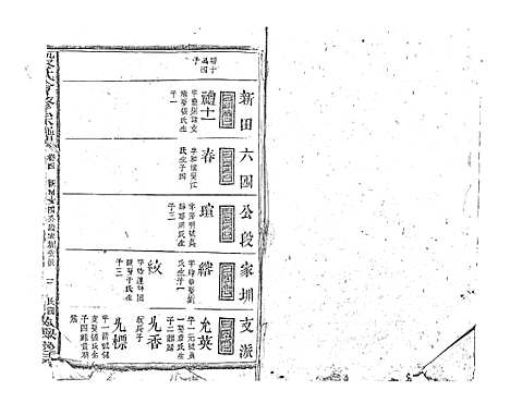 [段]段氏会修宗谱 (江西) 段氏会修家谱_十七.pdf