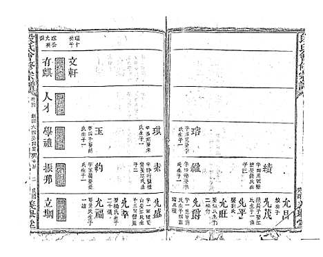 [段]段氏会修宗谱 (江西) 段氏会修家谱_十七.pdf