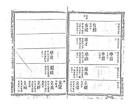 [段]段氏会修宗谱 (江西) 段氏会修家谱_十七.pdf