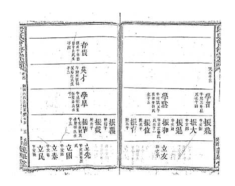 [段]段氏会修宗谱 (江西) 段氏会修家谱_十七.pdf