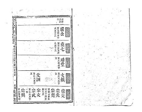 [段]段氏会修宗谱 (江西) 段氏会修家谱_十八.pdf