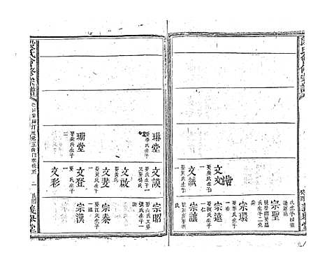 [段]段氏会修宗谱 (江西) 段氏会修家谱_十八.pdf