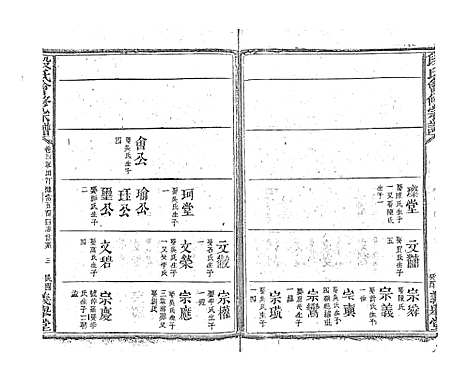 [段]段氏会修宗谱 (江西) 段氏会修家谱_十八.pdf