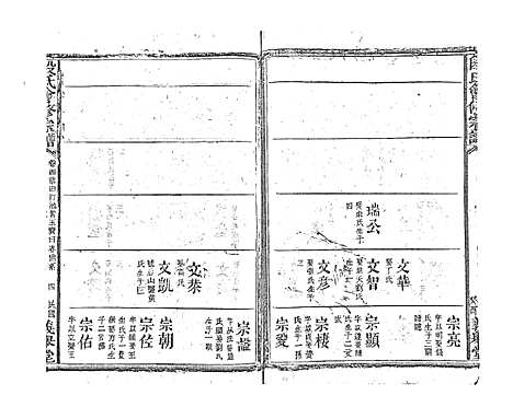 [段]段氏会修宗谱 (江西) 段氏会修家谱_十八.pdf