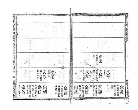 [段]段氏会修宗谱 (江西) 段氏会修家谱_十八.pdf