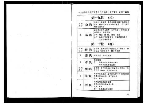 [段]萍西段氏四修族谱_2卷 (江西) 萍西段氏四修家谱_二.pdf