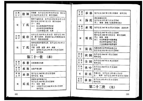 [段]萍西段氏四修族谱_2卷 (江西) 萍西段氏四修家谱_二.pdf