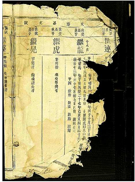 [段]段氏五修族谱 (江西) 段氏五修家谱_一.pdf