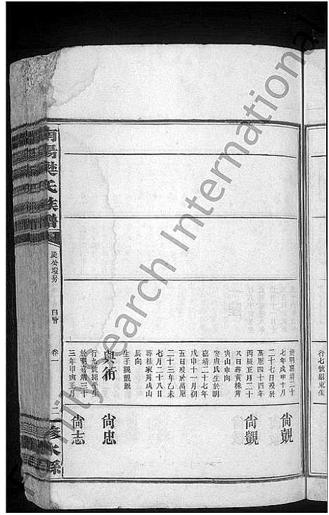 [樊]南阳樊氏族谱_各房分卷首1卷-樊氏族谱 (江西) 南阳樊氏家谱_三.pdf