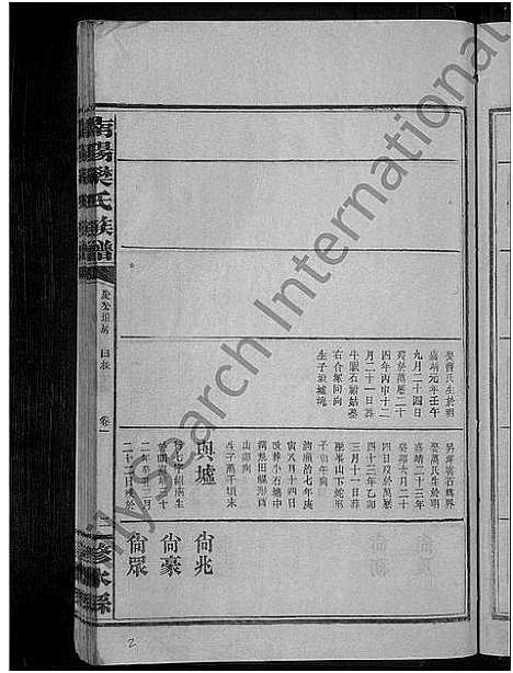 [樊]南阳樊氏族谱_各房分卷首1卷-樊氏族谱 (江西) 南阳樊氏家谱_四.pdf