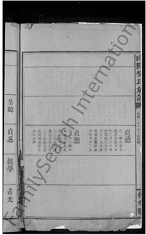 [樊]南阳樊氏族谱_各房分卷首1卷-樊氏族谱 (江西) 南阳樊氏家谱_七.pdf