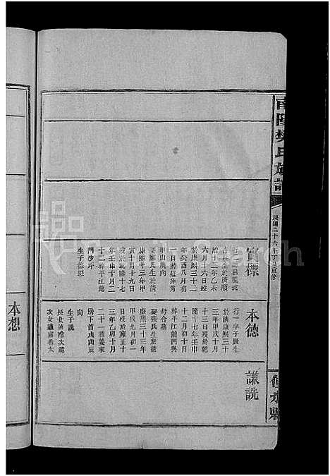 [樊]南阳樊氏族谱_各房分卷首1卷-樊氏族谱 (江西) 南阳樊氏家谱_十一.pdf