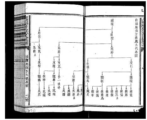 [范]七岭福广公范氏族谱_不分卷 (江西) 七岭福广公范氏家谱_三.pdf