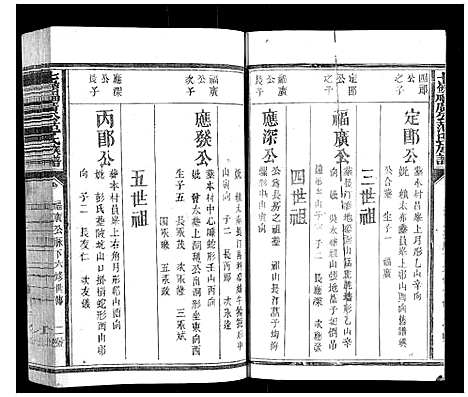 [范]七岭福广公范氏族谱_不分卷 (江西) 七岭福广公范氏家谱_四.pdf