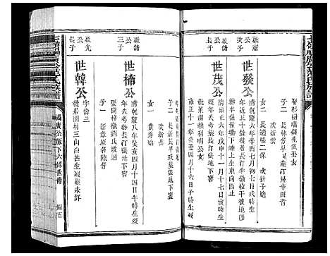 [范]七岭福广公范氏族谱_不分卷 (江西) 七岭福广公范氏家谱_七.pdf