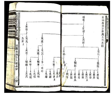 [范]七岭福广公范氏族谱_不分卷 (江西) 七岭福广公范氏家谱_十一.pdf