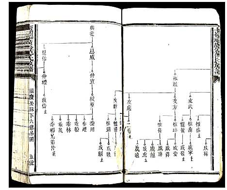 [范]七岭福广公范氏族谱_不分卷 (江西) 七岭福广公范氏家谱_十一.pdf