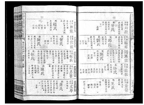 [范]范氏联修族谱_不分卷 (江西) 范氏联修家谱_二.pdf