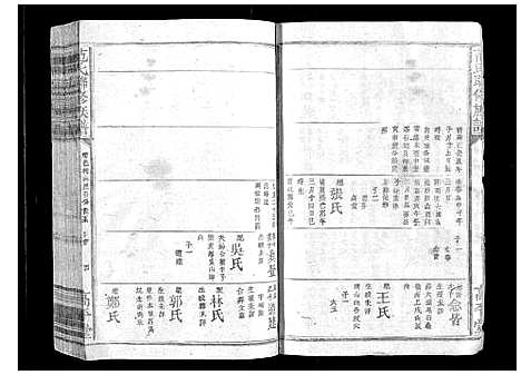 [范]范氏联修族谱_不分卷 (江西) 范氏联修家谱_二.pdf