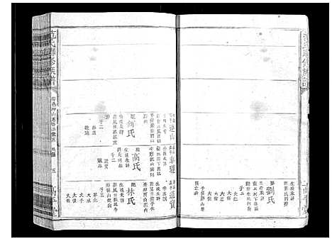 [范]范氏联修族谱_不分卷 (江西) 范氏联修家谱_二.pdf