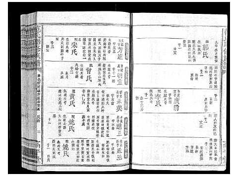 [范]范氏联修族谱_不分卷 (江西) 范氏联修家谱_七.pdf