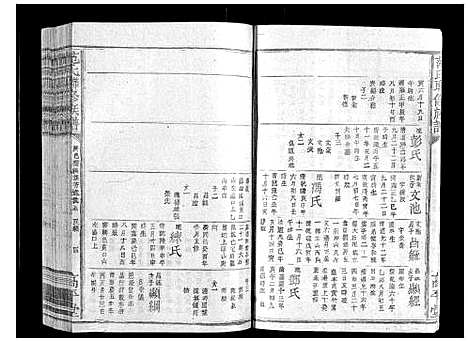 [范]范氏联修族谱_不分卷 (江西) 范氏联修家谱_七.pdf