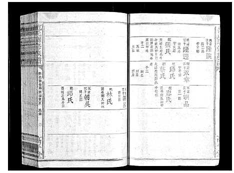 [范]范氏联修族谱_不分卷 (江西) 范氏联修家谱_八.pdf