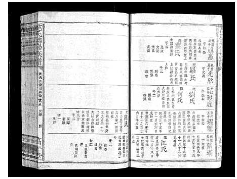 [范]范氏联修族谱_不分卷 (江西) 范氏联修家谱_八.pdf