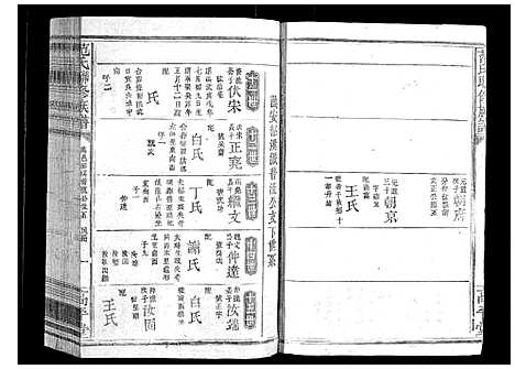 [范]范氏联修族谱_不分卷 (江西) 范氏联修家谱_十.pdf