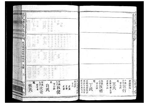 [范]范氏联修族谱_不分卷 (江西) 范氏联修家谱_十.pdf