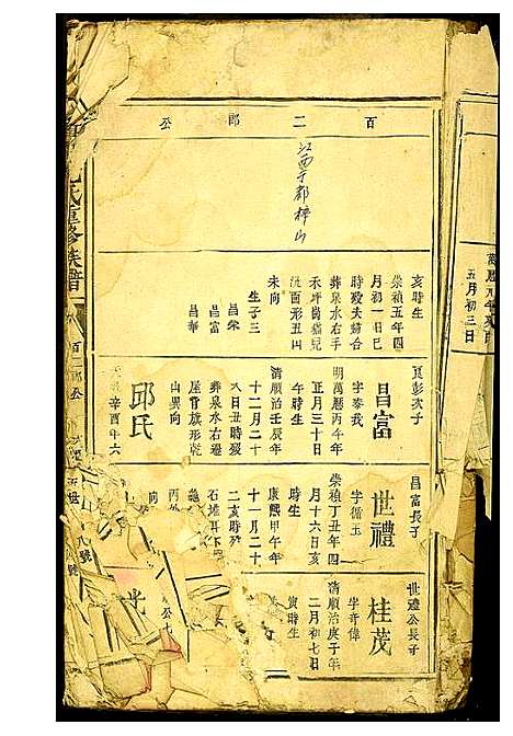 [范]高平范氏重修族谱 (江西) 高平范氏重修家谱.pdf