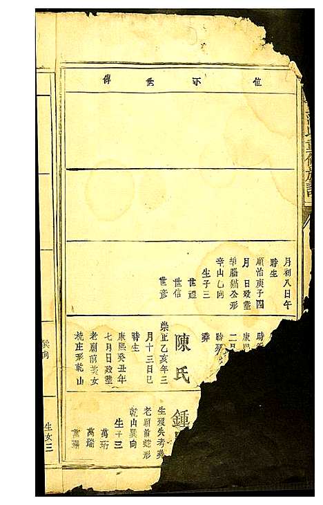 [范]高平范氏重修族谱 (江西) 高平范氏重修家谱.pdf